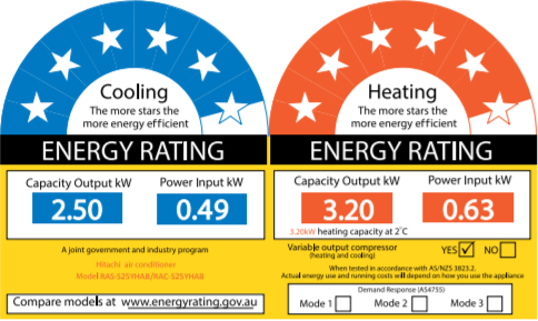 Energy Rating